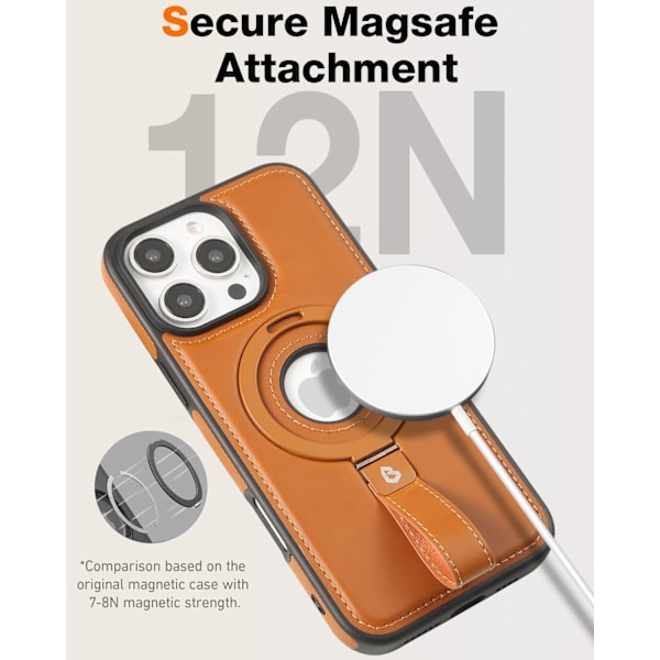 Magnetisk Ringgrepphållare för Mobilskal | Skyddande Mobilskal i Läder | Kompatibel med MagSafe | Inbyggt Ställ iphone 14pro brown