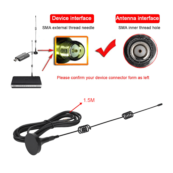 2400-2500MHZ 8DBi Høy forsterkning 2.4G WIFi sugekoppantenne SMA indre hull 1,5 meter
