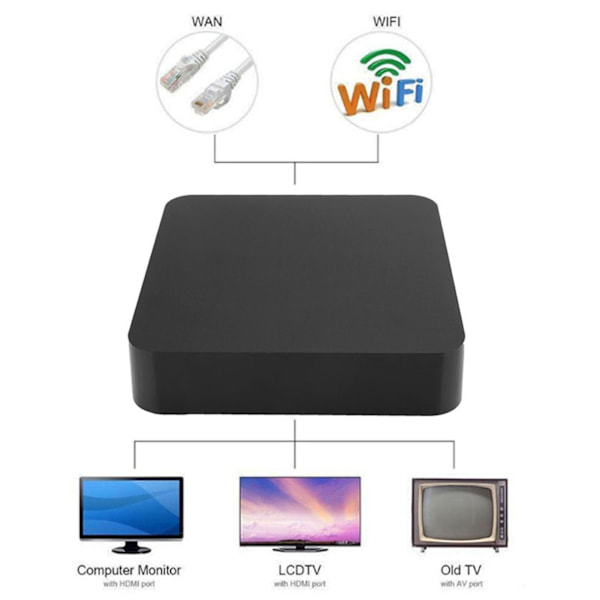 For MXQ 4K RK3229 1+8G WiFi BT STB Smart TV Box HD Smart Media til Android 7.1
