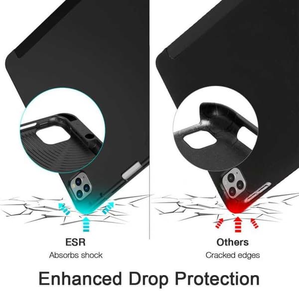 iPad Pro 12.9 2018/2020 Flipfodral ESR Rebound Pencil