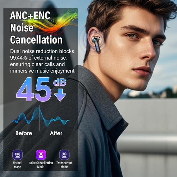 2025 Nyeste model trådløse hovedtelefoner, Bluetooth 5.4-øretelefoner med multifunktionel touchskærm og 5 EQ-tilstande, 48 timers batteritid, bas-stereo med ANC