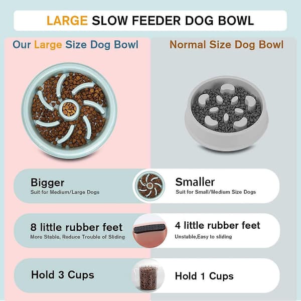 Anti-slug hund- og kattefoder-skål, langsom foder-skål til hunde, skridsikker foder-skål, fremmer langsom fordøjelse, til små og mellemstore [MI]