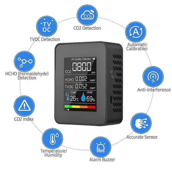5-i-1 CO2-mätare 400-5000 PPM Sensor Koldioxid Detektor Luftkvalitetsmätare jy Black