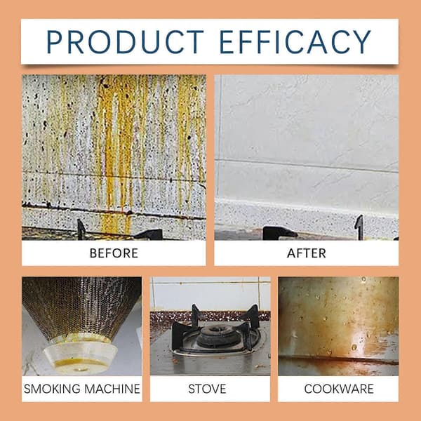 Kitchen Degreaser Cleaner Non-Corrosive Multifunctional Cleaner for Stubborn Stains