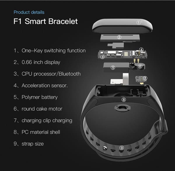F1 Plus Activity Tracker: Train Smart & Safe Red Röd one size