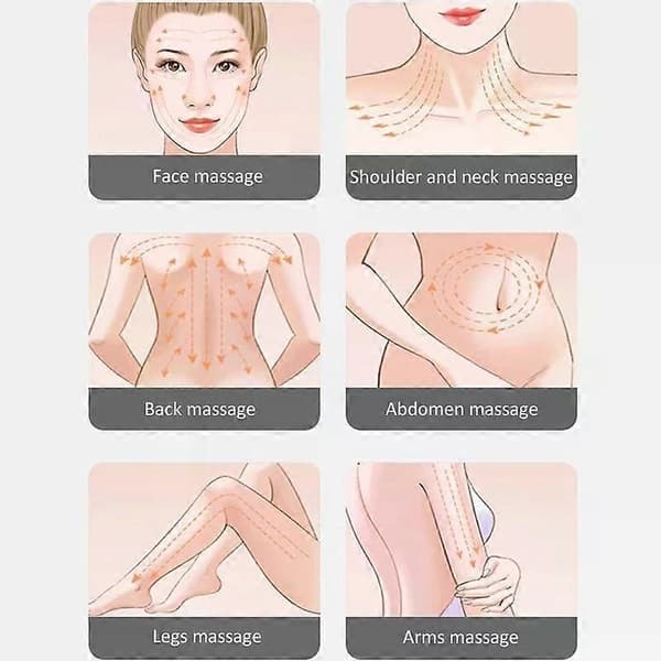 Hot Compress Electric Gua Sha Bian Stone Massager Scraping Beauty Device for Face, Neck, Back, Lifting and Toning Massage Tool