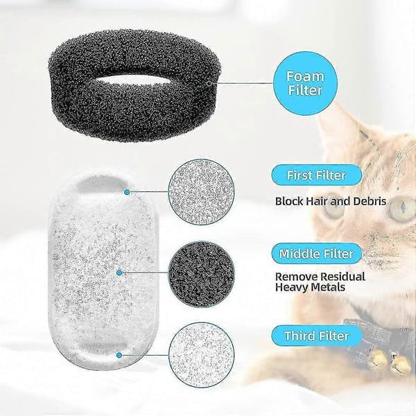 108oz/3,2L & 67oz/2L Justerbart kæledyrsfontæne til katte & hunde white  black