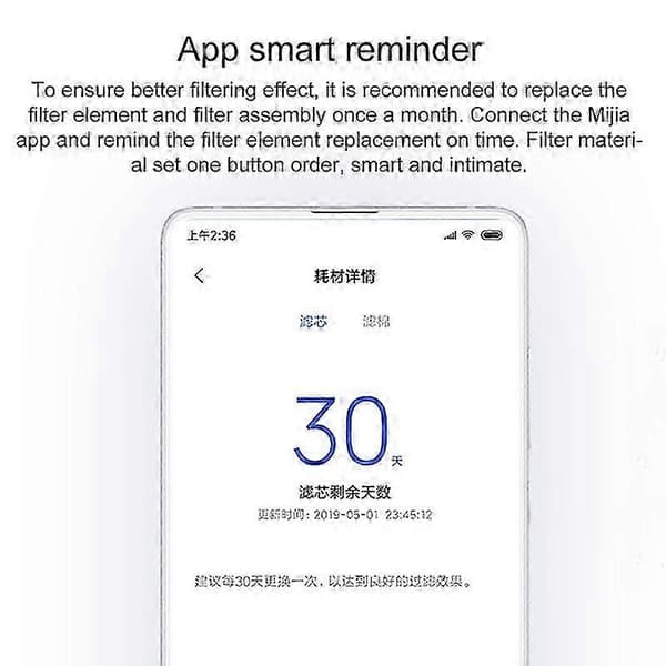 Xiaomi Mijia filtersæt til smart kæledyrsvandfontæne 26s