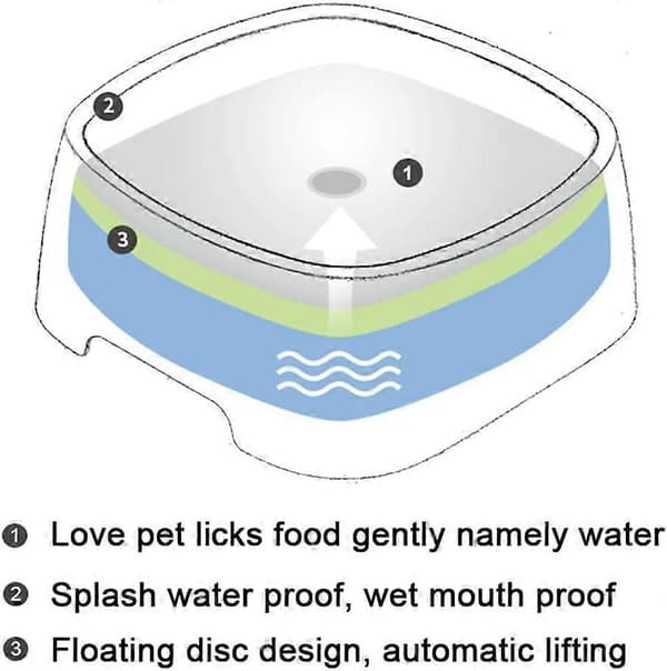 Flydende kæledyrsvandskål med spildfrit design til hunde og katte, grøn vanddispenser