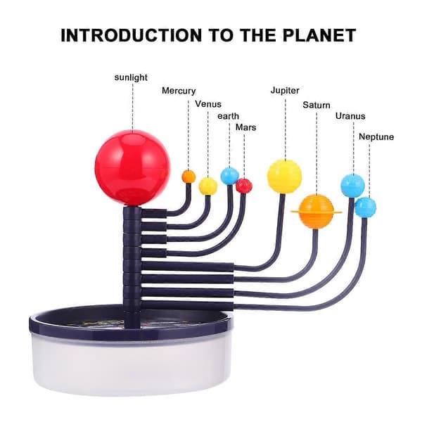 Børnevidenskabelig planetmodel til børn, 2 stk. pædagogisk legetøj