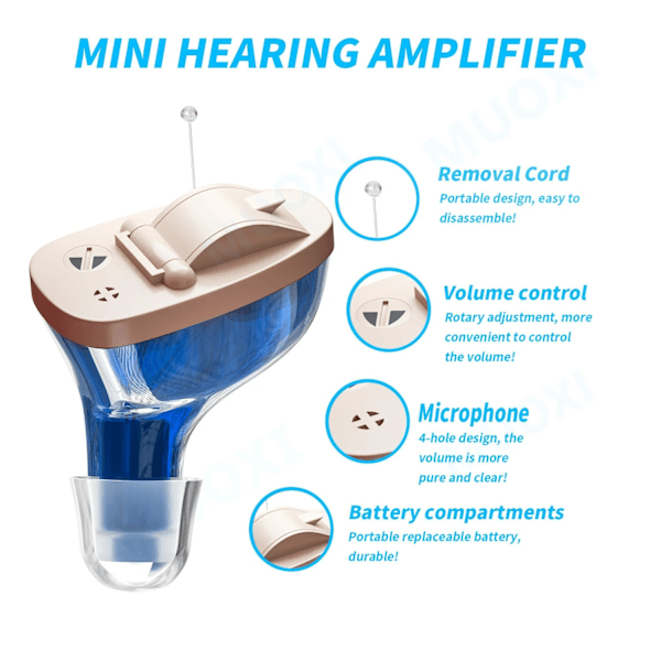 CIC Hörselhjälpmedel, Osynlig Förstärkare för Seniorer, Blå Blue