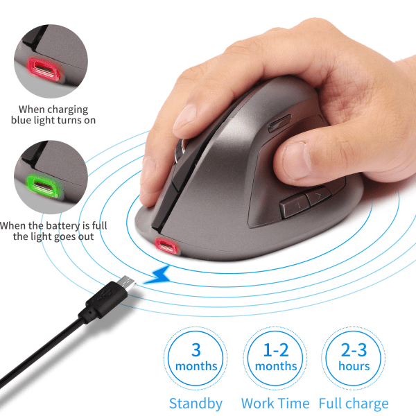 MOJO Perfect Grip Bluetooth Vertical Silent Mouse Dual Mode