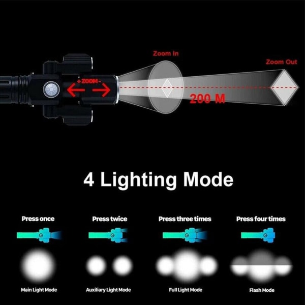 Uppladdningsbar Cykel T6 MTB Cykel LED Ficklampa Lampa fram och bak med hållare