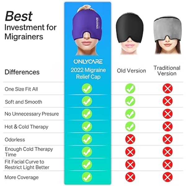 Migrän Mask Migrän Relief Hat, Headache Relief Hat Cooling Mask Purple