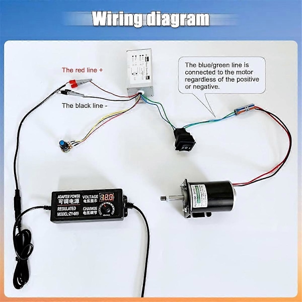 DC Motor Hastighedsregulator, DC 12V 24V 36V 48V 60V Motor Pulsbreddemodulator Regulator med CW/CCW Switch