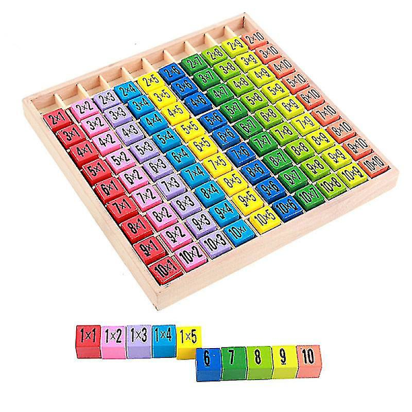 Multiplikationstabell Brädspel | Träleksaker | 10x10 Tabeller | Multiplikationsspel För Barn