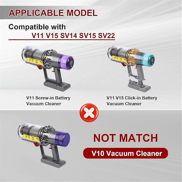 Dammbehållare Ersättning för V11 V15 SV14 SV15 SV22 Dammsugare Behållare Ersättningsdelar för L