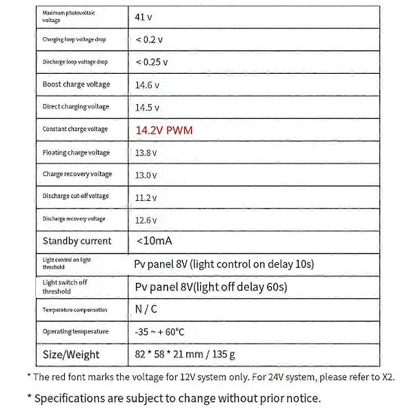 10A 12V IP67 Vedenkestävä Aurinkolatausohjain PWM Aurinkosäädin