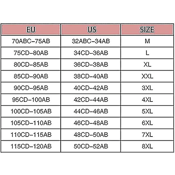 Suurikokoinen rintaliivit vanhemmille naisille, etukiinnitys, ystävänpäivä, saumaton pitsirinta skin l