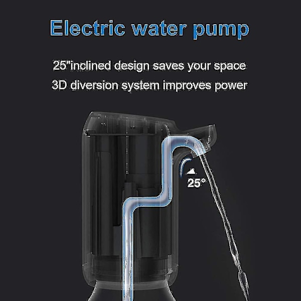 Vattenflaskepumpautomat 5 Gallon Vatten Dispenser, Bärbar Elektrisk Vattenpump, Usb Laddning Automatisk Dricksvattenkanna Pump Kompatibel Med Hem, Kontor