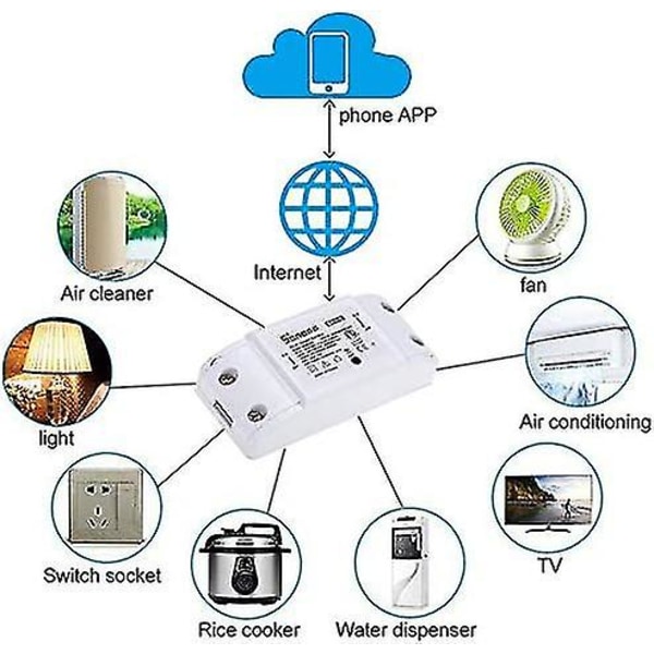 Sonoff Basic R2 Wifi Smart Lysbryter Trådløs Fjernkontroll Smart Timerkontroll Via Amazon Echo Alexa App, Android Ios