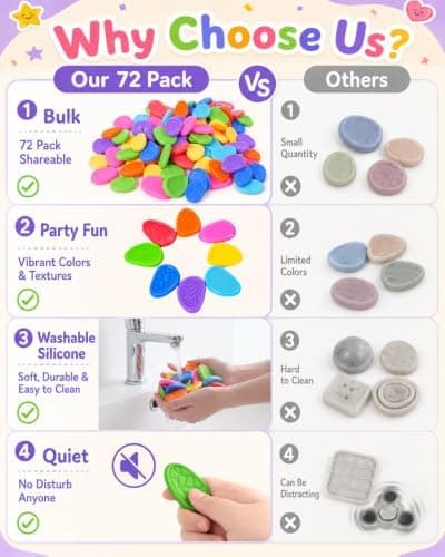 LESONG Fidget Toys Bulk til børn: 72-pak teksturerede bekymringssten