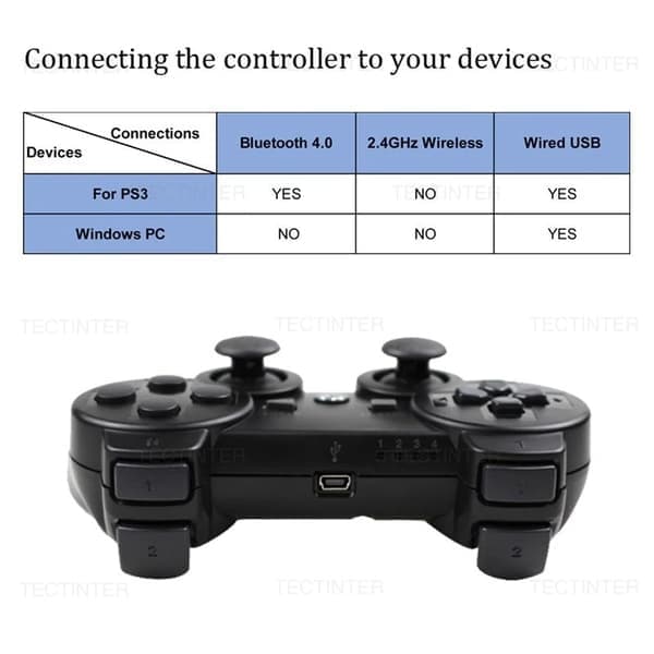 2-pack - Trådlös handkontroll - Handkontroll för PS3 Kompatibel 2-pack 2-Pack