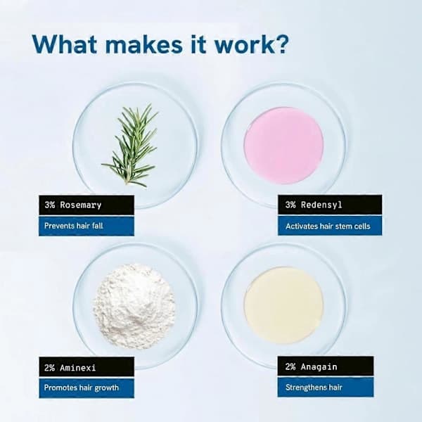 1-3ST Hårvækstserum Roll On - 3% rosmarin, 3% Redensyl & 2% 2stk 2pcs