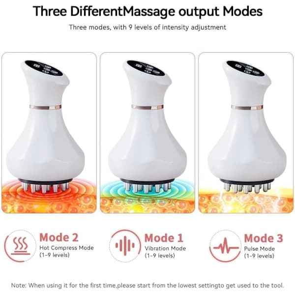 Lymfedrænage Massager - Dybdegående Massage til Krop & Cellulite