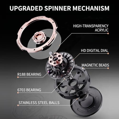 D20 Metal Fidget Spinner, Mekanisk Roulette DND Terning Spin til Voksne