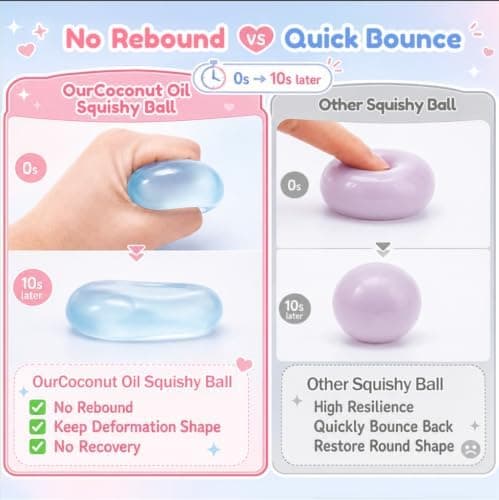 Kokosolje Squishy Stressball, Ikke-sprettende Sensoriske Fidget-leker - Blå Blue