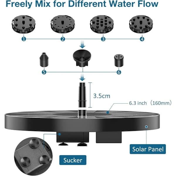 2,5W solfontene med solcellepaneler, flytende fontenepumpe