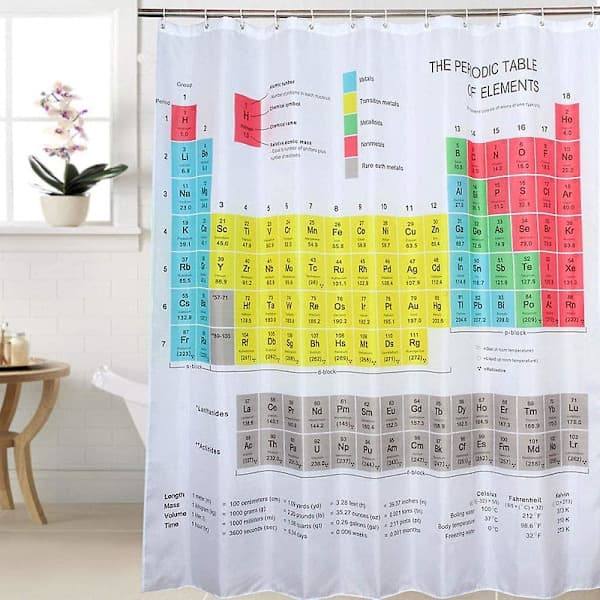Duschdraperi med periodiska systemet 180 x 180 cm