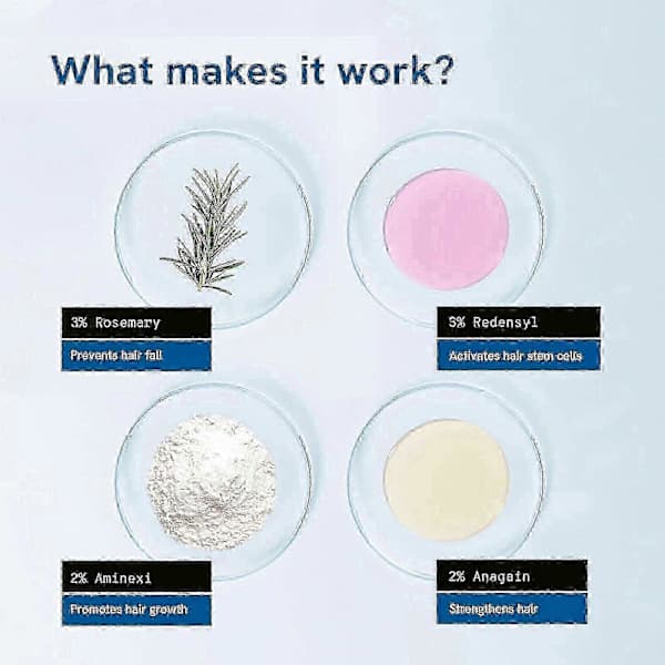 1-3X Hårväxtserum Roll On - 3% rosmarin, 3% Redensyl & 2% - (25ml) 2stk 2pcs