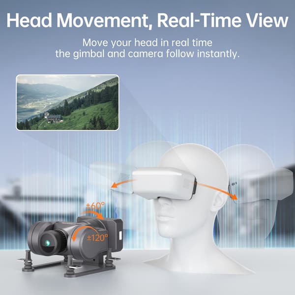 CADDXFPV Walksnail GM2 V1-Axis Gimbal – FPV Head Tracking GM2 V1