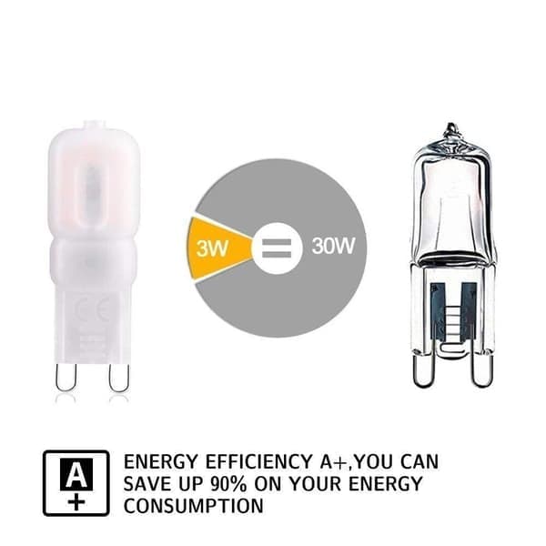 10X himmennettävä hehkulamppu 5WCOOL COOL 5Wcool, viileä koko 5W cool light 5Wcool light