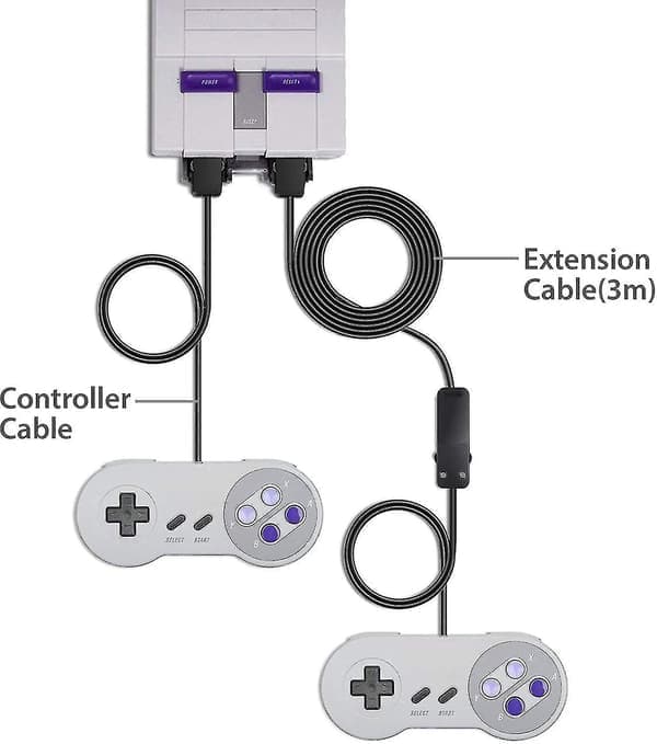 2st Snes Classic Controller Förlängningskabel 3m 10ft Kompatibel Nintendo Nes Classic Edition (2017) Controller & Nes Mini Edition (2016)