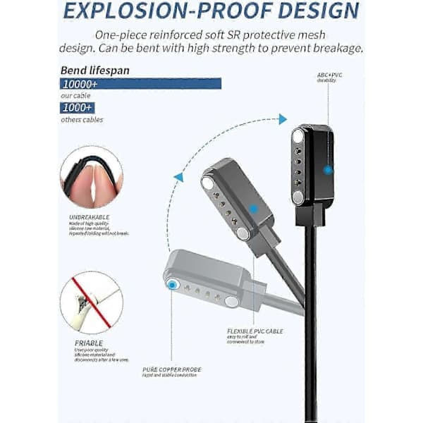 (2-pack) PLAUD Note AI röstinspelare dedikerad magnetisk USB-laddningskabel, robust och hållbar, kompatibel med PLAUD Note, modell: 2592