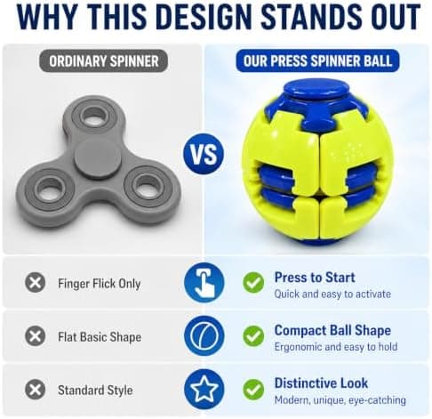 Tryck för att snurra sensorisk fidgetboll, 3D ergonomisk sfärisk stressleksak