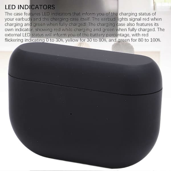 Elite 8 Active Hörlurar Laddningsfodral - USB C, LED-indikator, 590mAh, Snabbladdning