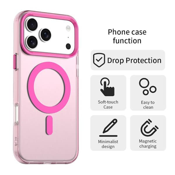 iPhone 17 Pro Max Deksel – Candy Magsafe PC Hybrid TPU, Rød RED