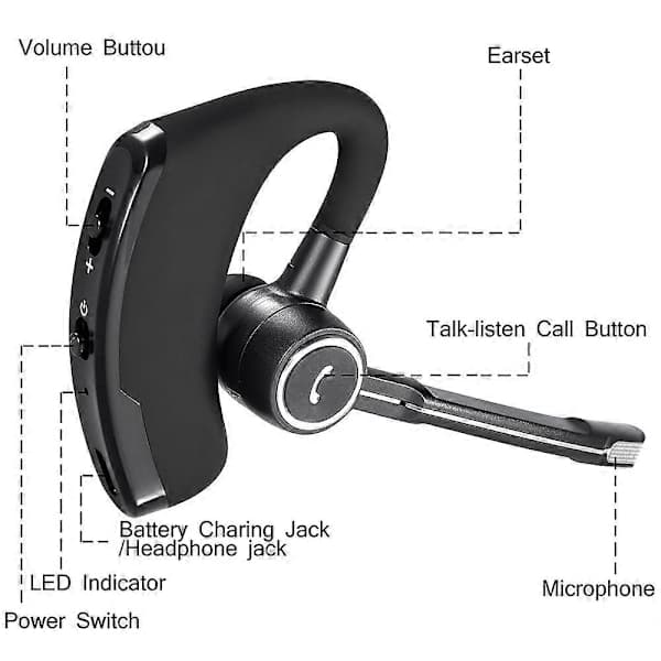 Trucker trådløst headset Bluetooth 5.1 øreprop dobbelt mikrofon støjreducerende hovedtelefoner