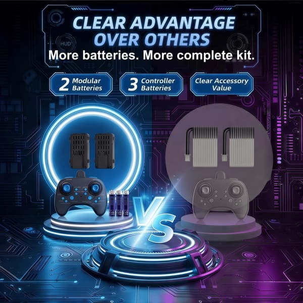 Skum RC-fly, fed LED-drone til børn og voksne (blå 2 batterier) Blue 2Bat