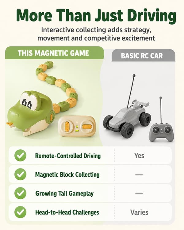 Elektrisk magnetisk girig orm RC bilset fjärrkontroll ätleksak Style C