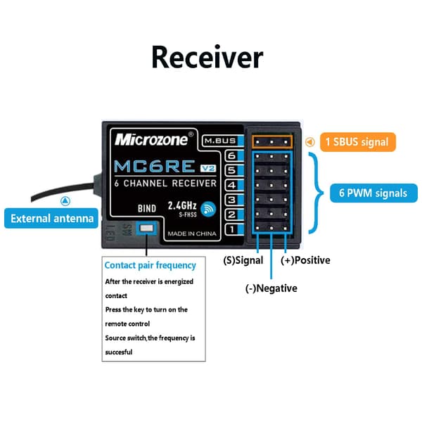 Microzone 6C-MINI 2.4GHz 6-kanals RC-sender med MC7RE-V2-mottaker Mode 1/left han