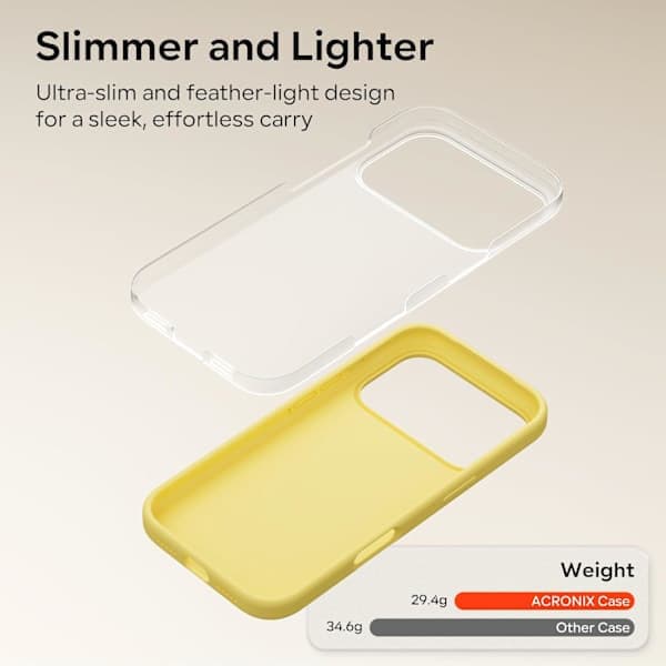 Flytende silikondeksel til iPhone 17 Pro, støtsikkert mykt telefondeksel, full beskyttelse, gul gul iPhone 17 Pro Yellow iPhone 17 Pro