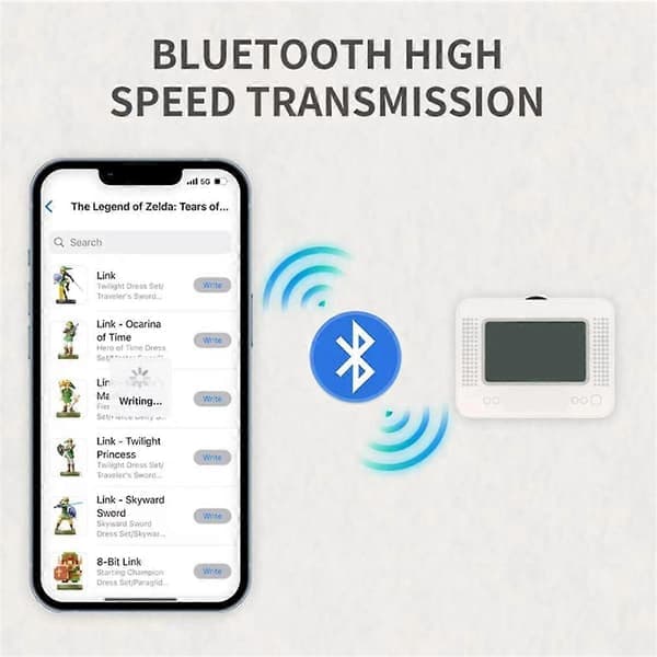 Amiibo Smart Simulator NFC Pixl Infinite Card for Switch, hvit