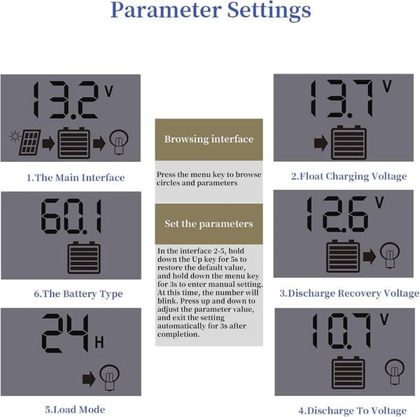 Solar Opladningscontroller PWM30A 12V/24V Solpanel Controller