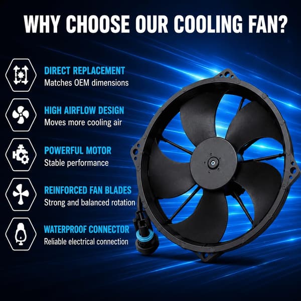 Radiator Køleventilator UTV ATV til Can-Am Defender HD10 2016-2026, Erstat VA75-A101-90A 2413007 Elektrisk Køleventilator Samling 12V Høj Luftstrøm