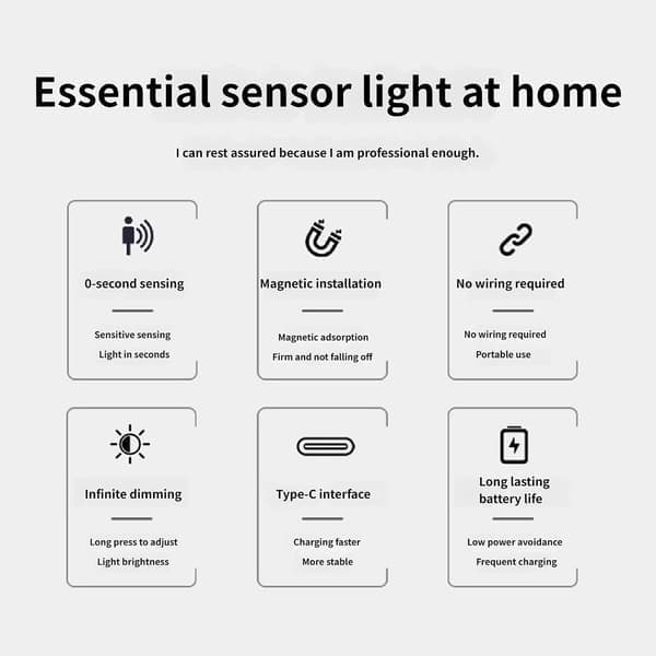 LED nattlys, automatisk bevegelsessensor og magnetisk monteringsbase; egnet for områdebelysning; dimbart lys